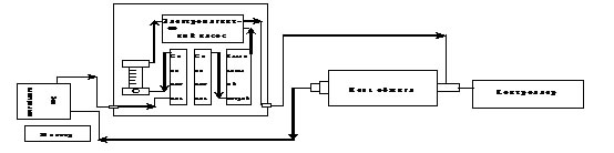 ����u��E ������ ��������(��?